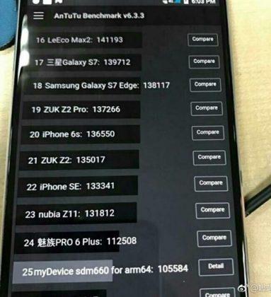 snapdragon 660 antutu 441x420