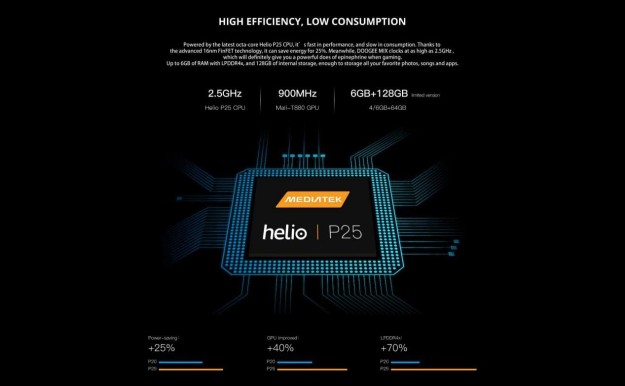 Doogee Mix2