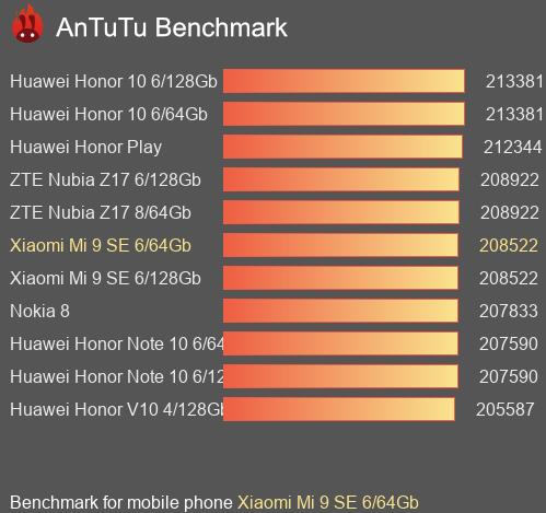 sd712 antutu2