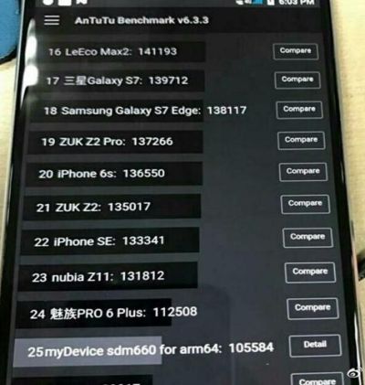 snapdragon 660 antutu